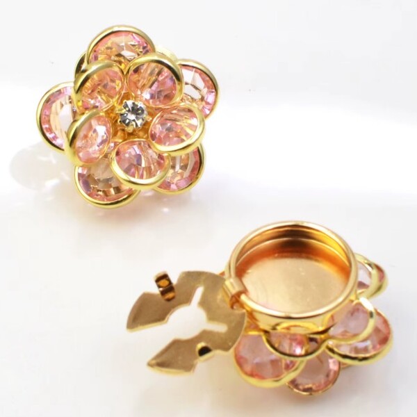 Button Cover Se bilde 17 - Button Cover